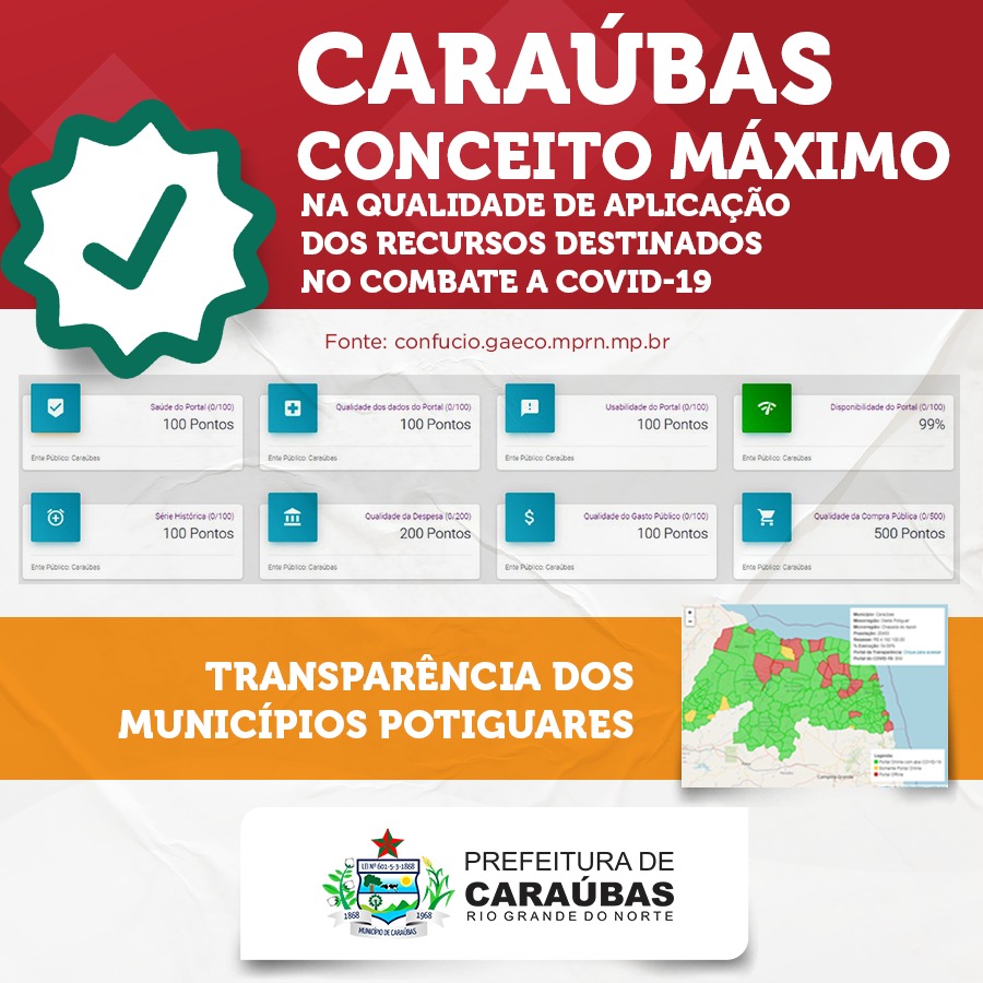 Prefeitura de Caraúbas recebe conceito máximo do Ministério Público na aplicação de recursos no combate a Covid-19